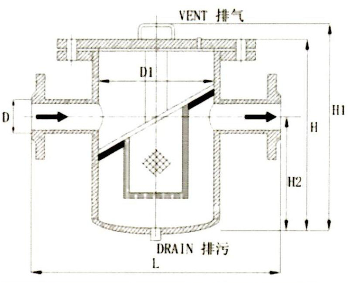 篮式过滤器2-2