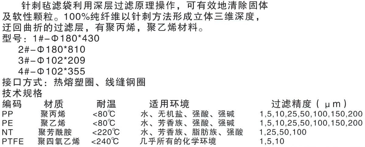 针刺毡滤袋(PP、PE滤袋)2