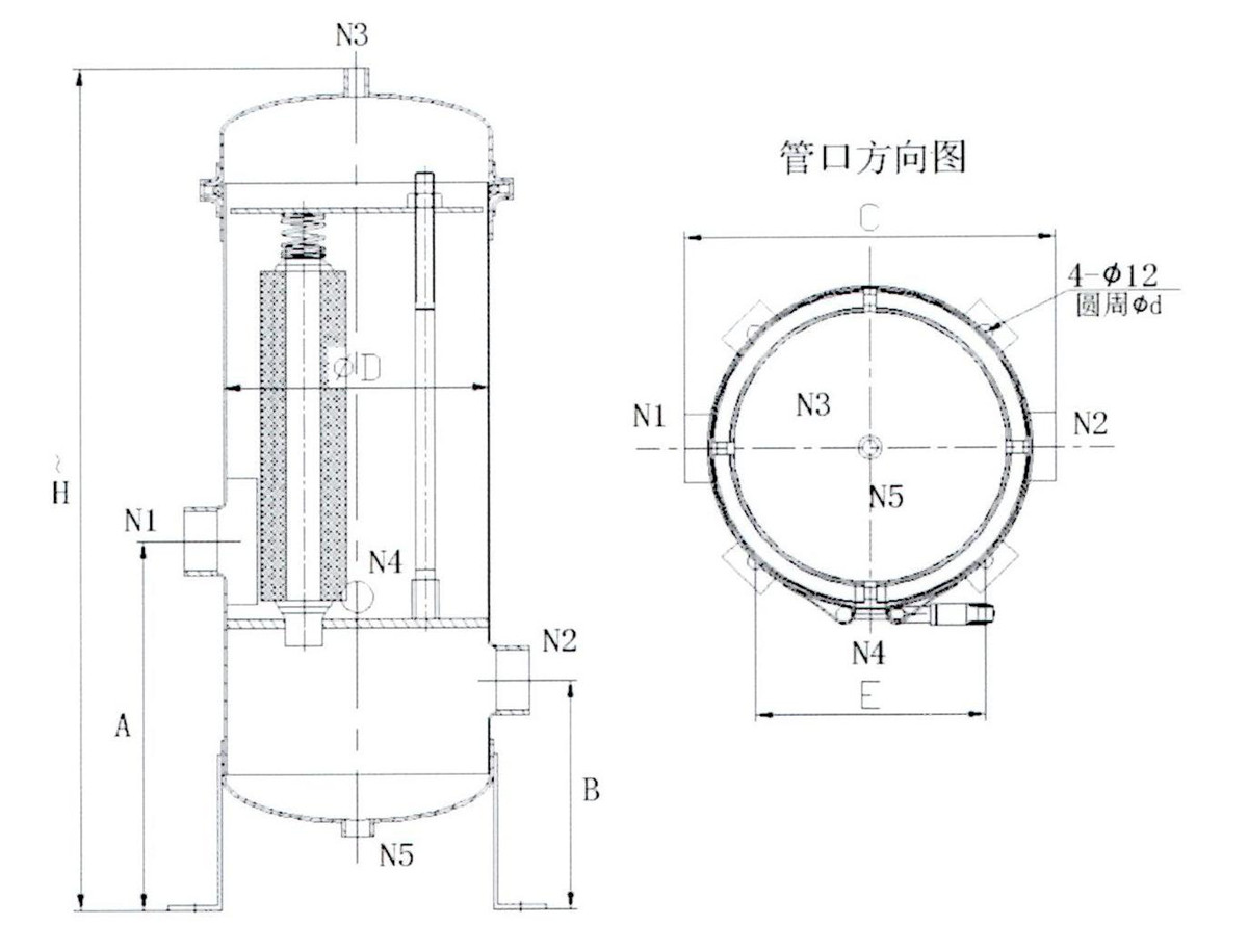 滤芯式精密过滤器(抱箍开启式)2